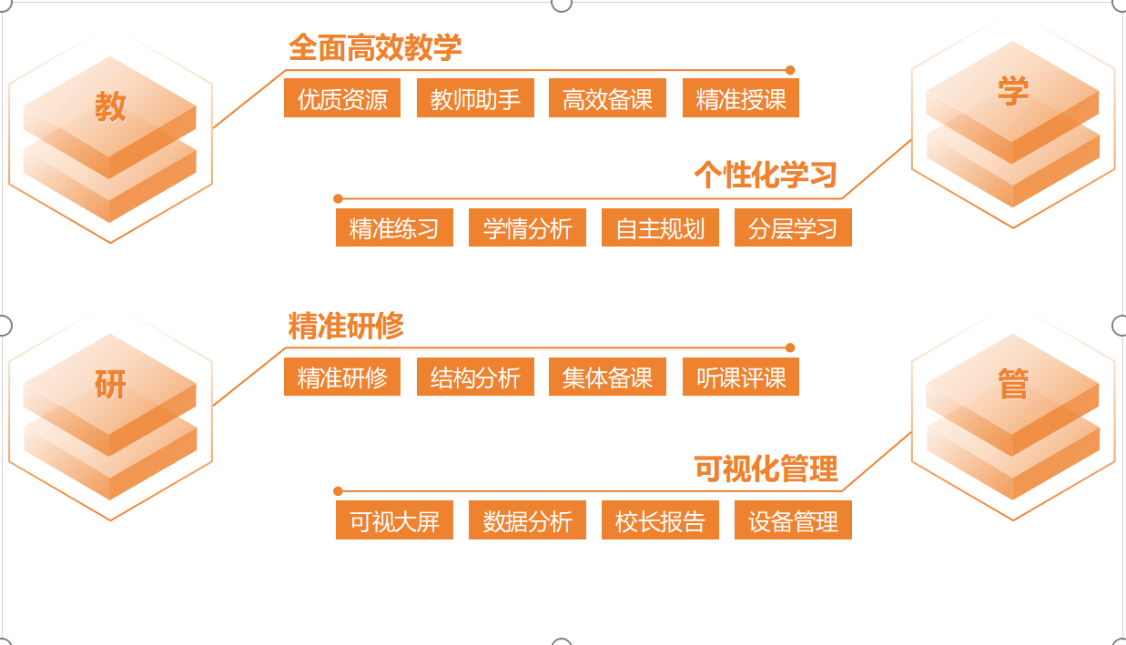 成果1.png